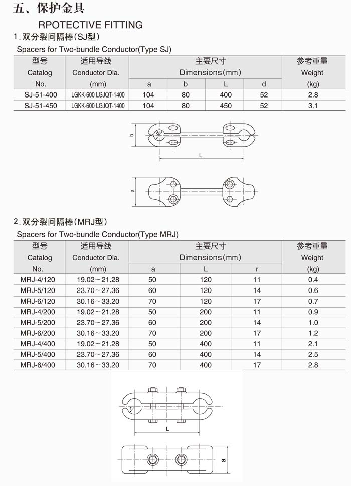 懸垂線夾