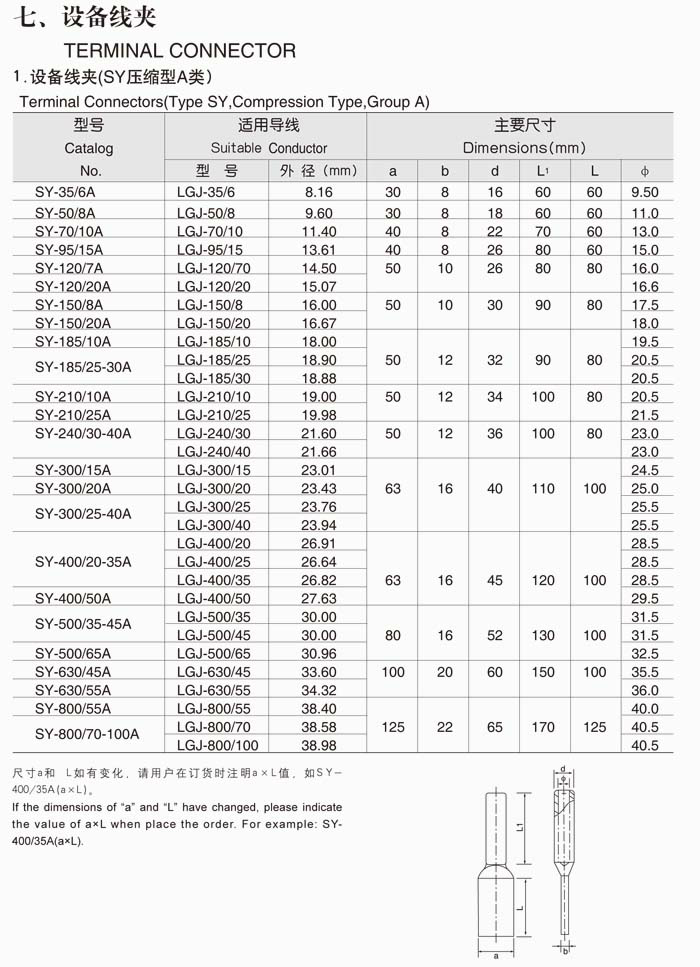 懸垂線夾